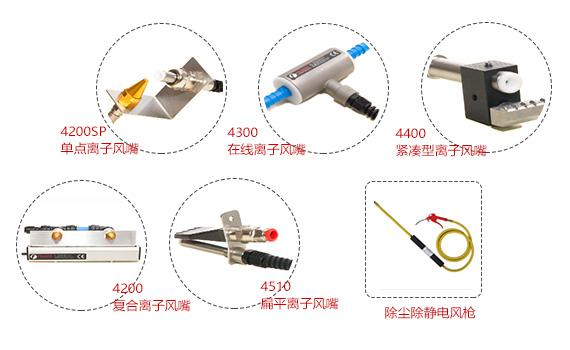 離子風(fēng)槍與離子風(fēng)咀使用概述 離子風(fēng)槍與離子風(fēng)咀使用概述